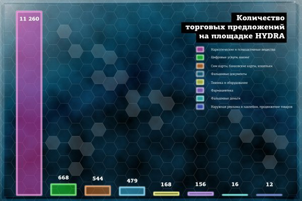 Открыть официальный сайт блэк спрут