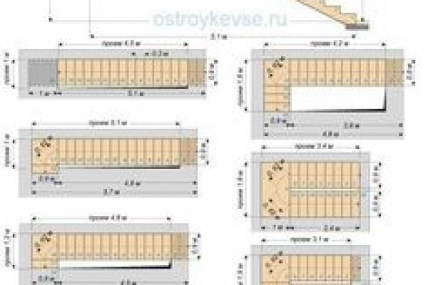 Блэкспрут сайт tor wiki online